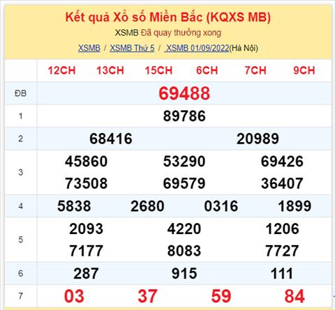 kqxsmb 010922